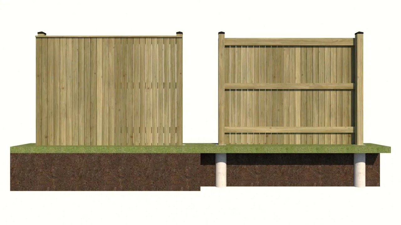 Flat Top w/ Cap Rail