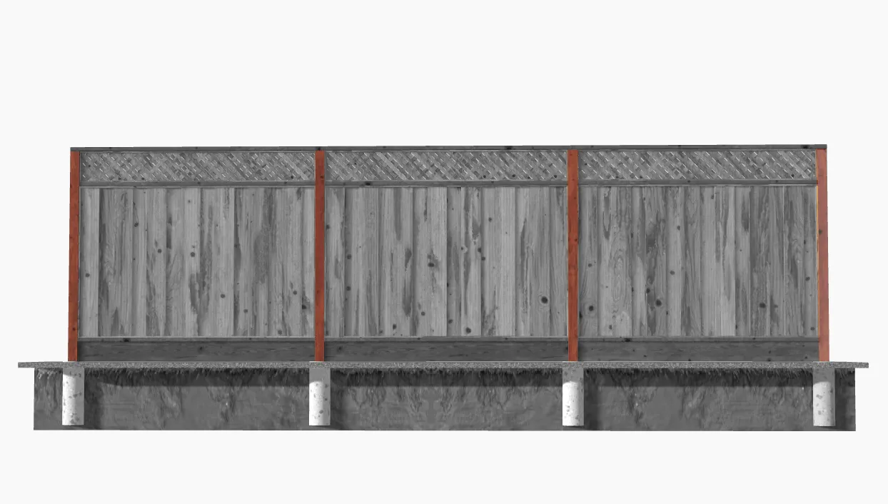 Posts
