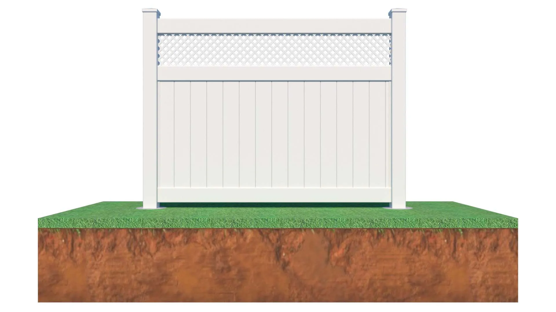 Privacy w/ Lattice